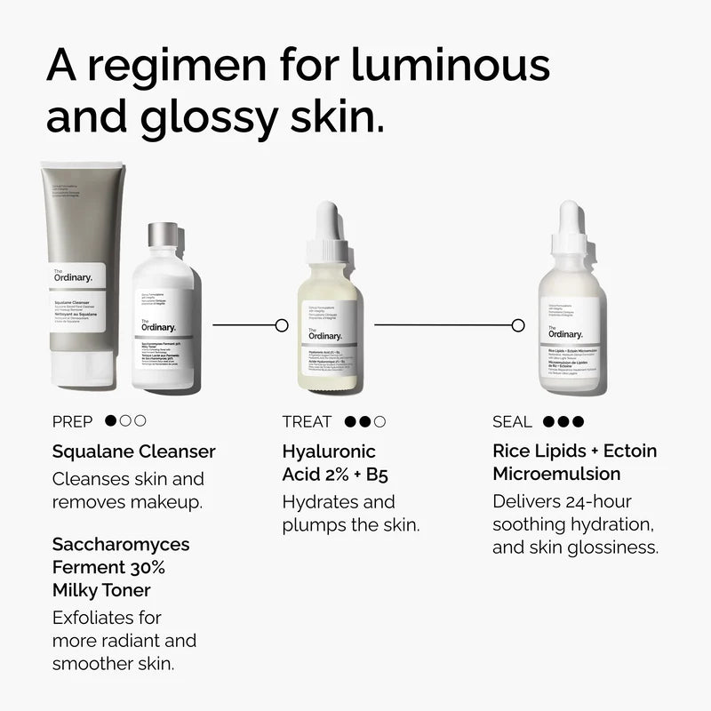 Rice Lipids Microemulsion + Ectoin
