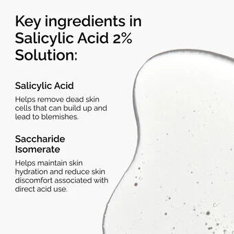 Salicylic Acid 2% Solution