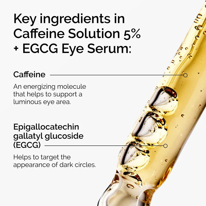 Caffeine Solution 5% + EGCG